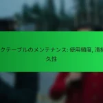 デスクテーブルのメンテナンス: 使用頻度, 清掃, 耐久性