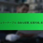 モジュラーテーブル: 自由な配置, 拡張可能, 柔軟性